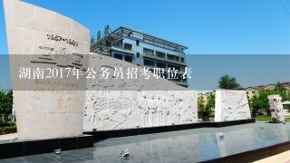 湖南2017年公务员招考职位表